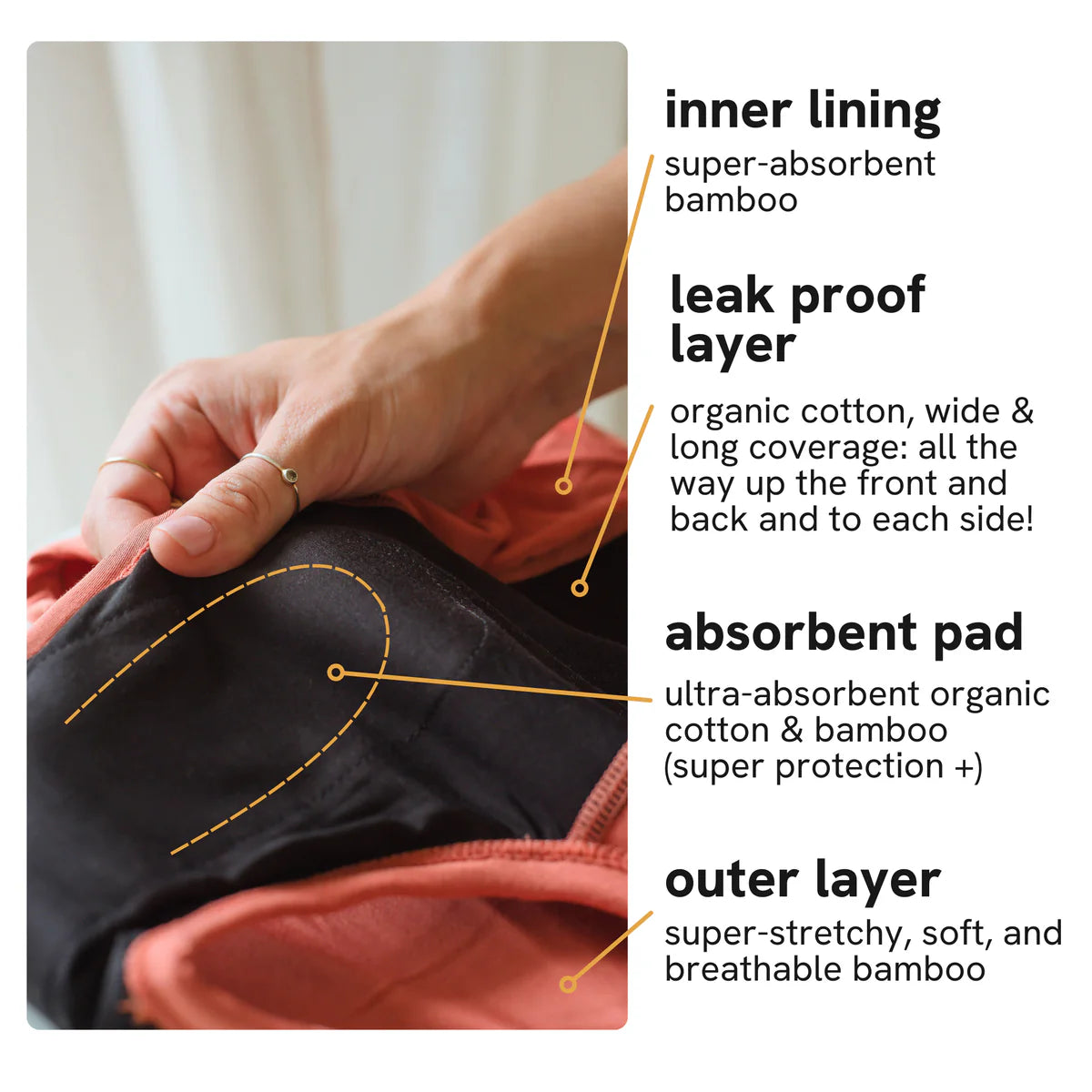 Revol Cares Bikini Brief