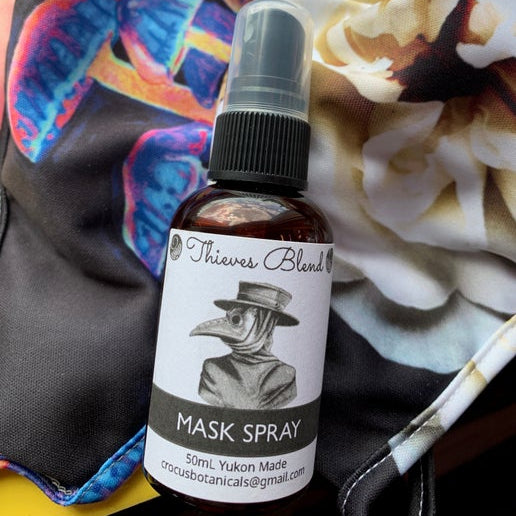 Scented Mask Spray