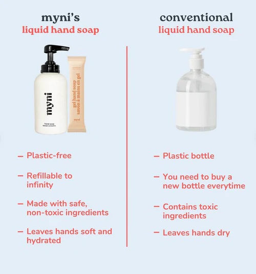 MYNI - Hand Soap Gel