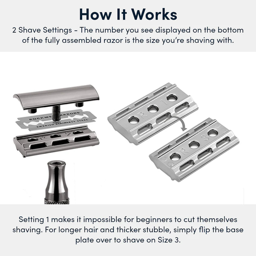 Rockwell Razor 2C