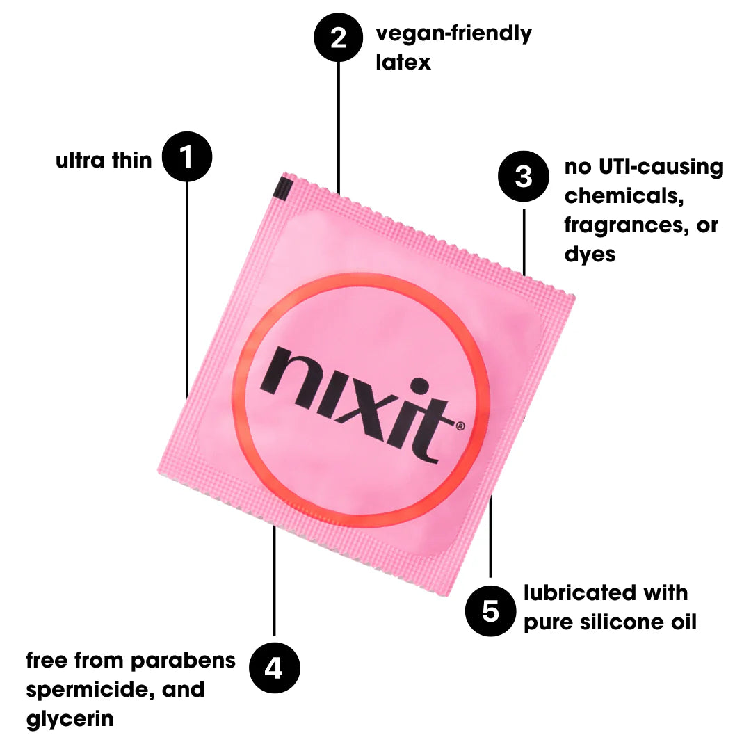 NIXIT - Condoms