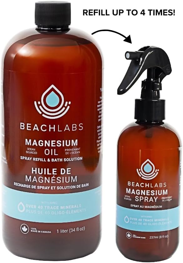 BeachLabs Magnesium Spray
