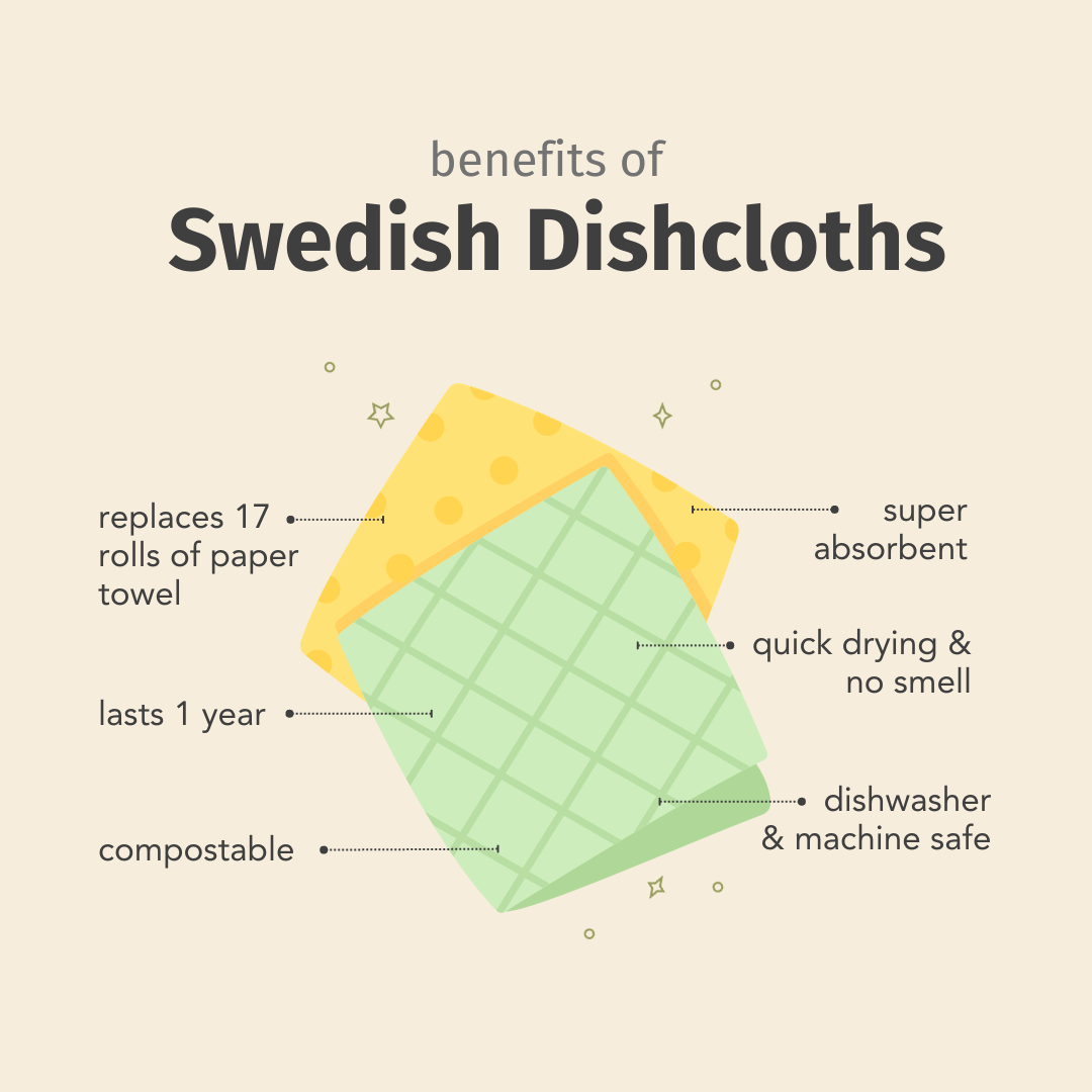 Swedish Cloth - Vintage Floral