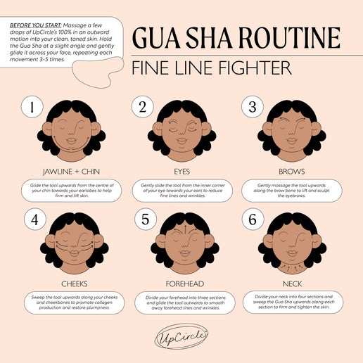Gua Sha - Stainless Steel