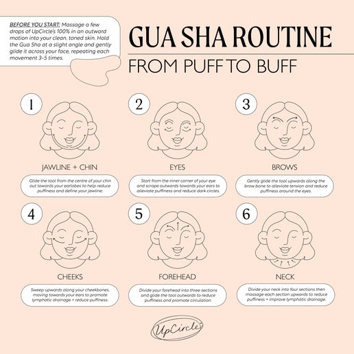 Gua Sha - Stainless Steel