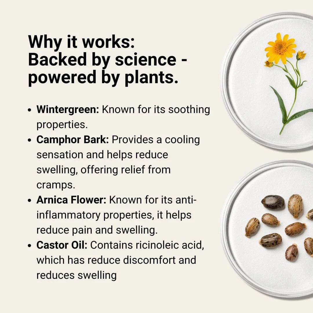 Somedays Cramp Cream