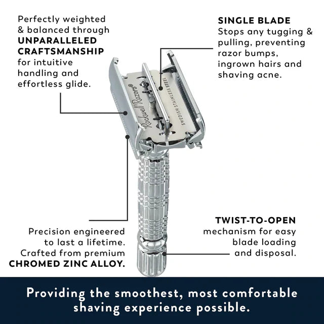 Rockwell Razor R1